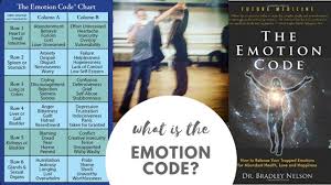 the emotion code the emotion code