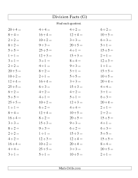Division Facts To 25 No Zeros G Division Worksheet Division Worksheets Division Facts Math Fact Worksheets