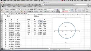 How To Build A Quadrant In Excel Microsoft Excel Tips