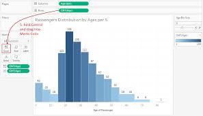 Tableau Playbook Histogram Pluralsight