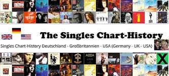 Uk Singles Chart History Uk Charts Archive Wiki 2019 08 08