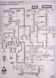 Bcm (body control module) 1996. Bat 174 1996 Chevrolet Camaro Wiring Diagram Series Movar Wiring Diagram Total Series Movar Domaza Mx