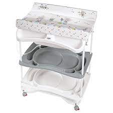 What do you need to know about bath support? Brevi Atlantis Baby Bath Changing Station Multicolor