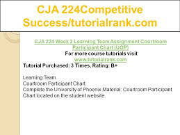 Cja 224competitive Success Tutorialrank Com Ppt Download