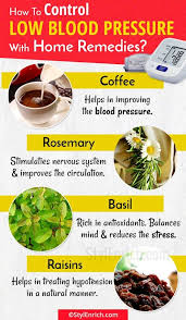 Pin On Low Blood Pressure