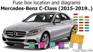 fuse box location and diagrams mercedes benz c class 2015