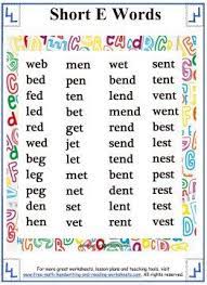 Same sounds are involved in different words that partially contain the same letters,. Short Vowel Sound Word Lists English Phonics Phonics Words Phonics