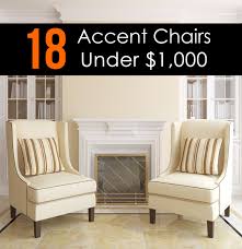 Two Beautiful Accent Chairs Next To Fireplace In The Living Room Home Decor Colorful Wall Art Living Room Art