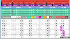 Pin Di Togel Singapura 16 September 2018