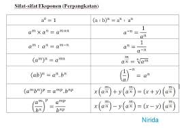 Tentukan nilai x yang memenuhi persamaan dibawah ini ! Tentukan Nilai X Pada Persamaan Matematika Dibawah Ini A 7x 343 B 2x 64 C 10x 10 000 D Brainly Co Id