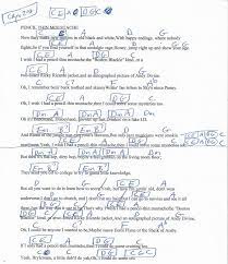 Pencil Thin Moustache Jimmy Buffett Guitar Chord Chart Capo 2nd Fret Guitar Chord Chart Ukulele Chords Songs Guitar Chords