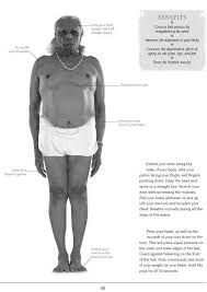 Tadasana Or Mountain Pose In 2020 Strengthen Body Mountain Pose Yoga Postures