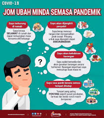 Pin On Covid 19