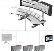 Integration der SPS AC500 in das ABB Ability™ System 800xA ...