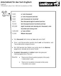 Arbeitsbl tter kostenlos zum download zum ausdrucken f r klasse klasse klasse klasse klasse klasse und klasse 10. Ubungen Englisch Grammatik Kostenlos Zum Download Lernwolf De