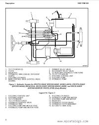 A typical manual pallet jack consists of a small frame that supports two low forks that are designed to fit under a pallet. Yale B216 Erp20 30alf Trucks Pdf Parts Information