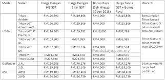 Maybe you would like to learn more about one of these? Inilah Senarai Harga Baharu Mitsubishi Tanpa Gst Jimat Hingga Rm15k Dengan Promosi Raya