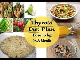 thyroid diet plan lose 10kg in a month thyroid hypothyroid