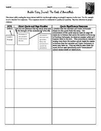 A base wine with uniqe flavor: The Cask Of Amontillado Worksheets Teaching Resources Tpt