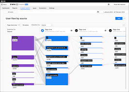 We did not find results for: Piwik Pro Analytics Und Consent Management Aus Einer Hand
