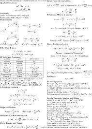 Physics Formulae Physics Formulas Physics Physics And Mathematics