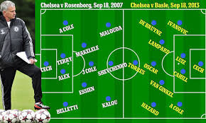 Tottenham have sacked manager jose mourinho, bringing a contract that had been due to run until the summer of 2023 to a premature conclusion. Chelsea V Basle It S Six Years Since Jose Mourinho Put Out His Last Chelsea Champions League Side Daily Mail Online