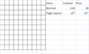 ( perfect squares list from 1 to 10,000. How To Make Cells Perfect Squares In Excel Super User