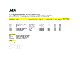 dimmer compatibility chart