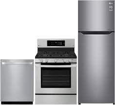 Temperament is affected partly by inheritance and partly by environment, so it can be variable. Apartment Size Kitchen Appliance Package Apartment Post