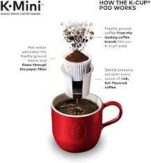 Pst on 09/01/21, while supplies last. Keurig K Mini Coffee Maker Single Serve K Cup Pod Coffee Brewer 6 To 12 Oz Brew Sizes Black Walmart Com Walmart Com