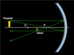 Zatmění slunce patří mezi nejvděčnější astronomické jevy, a není divu, že jakmile se naskytla stejně jako kdysi platily kometa nebo zatmění slunce za zlé znamení, i ostřílení burziáni vědí, že kříž. Eluc