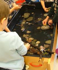 My Classroom Sensory Table Camping Preschool Camping Theme Preschool