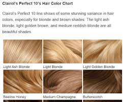 Pin On Hair Color Blonde