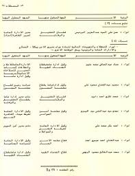 أصدر الدكتور عاصم الجزار، وزير الإسكان والمرافق والمجتمعات العمرانية، 12 قراراً إدارياً لإزالة مخالفات البناء بمدن (العبور، والعبور الجديدة، وبني سويف الجديدة)، مؤكداً مواصلة وزارة الإسكان، ممثلة في أجهزة المدن. Ø¨Ø§Ù„Ø£Ø³Ù…Ø§Ø¡ Ø¨ÙˆØ§Ø¨Ø© Ø§Ù„Ø£Ù‡Ø±Ø§Ù… ØªÙ†Ø´Ø± Ø­Ø±ÙƒØ© ØªÙ†Ù‚Ù„Ø§Øª ÙˆØªØ±Ù‚ÙŠØ§Øª Ø¶Ø¨Ø§Ø· Ø§Ù„Ø´Ø±Ø·Ø©