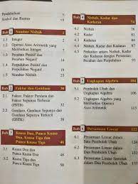 Looking for matematik kssm tingkatan 1? Tajuk Baharu Matematik Tingkatan 1 Pusat Tuisyen Itiraf Facebook
