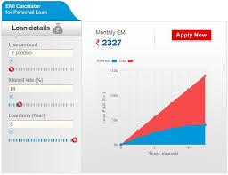 personal loan emi calculator calculate monthly emi online