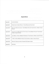 Pin On Mammacare Method Of Self Breast Examination A Concept Paper