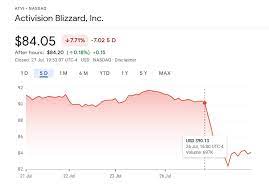 *stock advisor returns as of june 7, 2021 john ballard has no position in any of the stocks mentioned. Z 52junccv1yrm