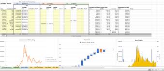 See the live bitcoin to us dollar exchange rate. I Made A Complete Bitcoin Spreadsheet Excel With Live Crypto Price Updates Moon Math And A Full History Of Your Portfolio And Trading Performance Bitcoin