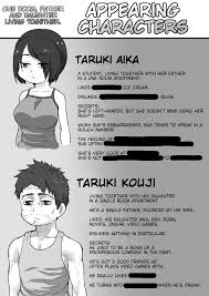 One Room, Chichi Musume-Seikatsu. - English