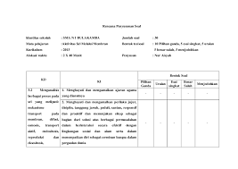 𝑠𝑖𝑛2𝑥 + 4 sin 𝑥 ∙ cos 𝑥 + 3𝑐𝑜𝑠2𝑥 = 0 делим на 𝑐𝑜𝑠2 𝑥. Doc Contoh Menulis Kisi Kisi Soal Nur Aisyah Academia Edu