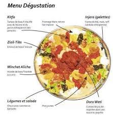 abyssinia vs home sion switzerland menu prices restaurant reviews facebook