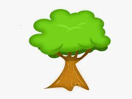 Large minion transparent cartoon png image. Transparent Animated Png Images Tree Clipart Transparent Background Png Download Transparent Png Image Pngitem
