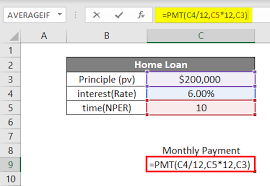 With mortgage amortization calculator & schedule. Excel Mortgage Calculator How To Calculate Loan Payments In Excel