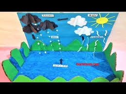 Water Cycle School Project | model | experiments for students ...