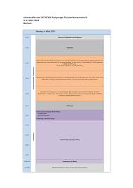 Jahrestreffen der DECHEMA-Fachgruppe Fluidverfahresntechnik 4.-6. März 2024  Bochum