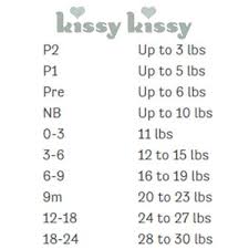 Madison Drake Childrens Boutique Clothing Size Charts