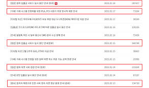 시장 반등시 살펴볼 종목 삼성전기 외26종목. ìë¹í¸ë ì¦ì ë§¤ë§¤ ì¤ë¥ í¬ìì ë¶ë§ í­ì¦ íì¤ë·ë´ì¤