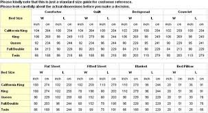 Bedspread Sizes Chart Home Bedding Size Guide Quilts