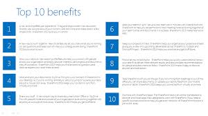 Let Our Consultatnts Help Support Your People And Grow Your Business With Sharepoint Online Call Us Today For The Details About Comprehensive Training Arbeit
